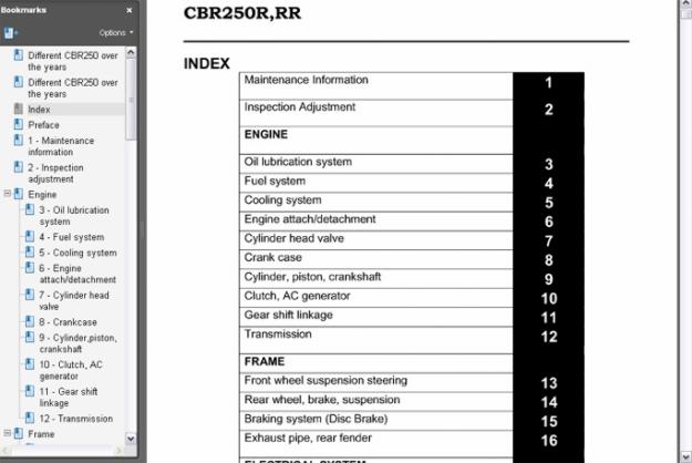 Honda CBR250R Workshop Service Manual CBR250RR 1987-1996