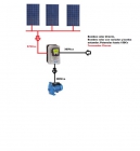 Bombeo solar directo, bomba estandar, placas solares, - mejor precio | unprecio.es