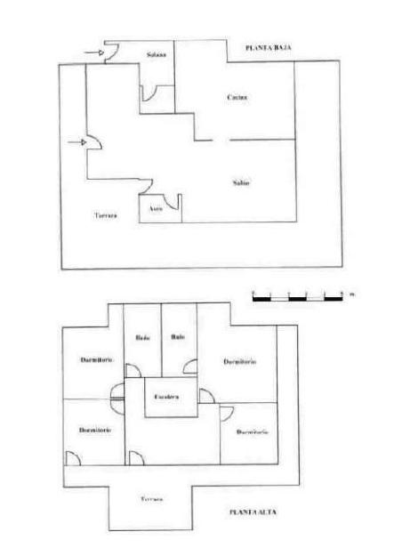 Chalet en Candelaria