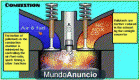 Automóviles,consumiendo AGUA - mejor precio | unprecio.es