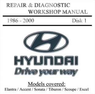 Hyundai 1986 2000 Workshop Repair Manual Elantra Accent Sonata
