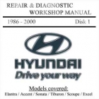 Hyundai 1986 2000 Workshop Repair Manual Elantra Accent Sonata - mejor precio | unprecio.es