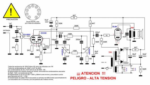 Mas de 145.000 Esquemas de Radios Antiguas a Valvulas