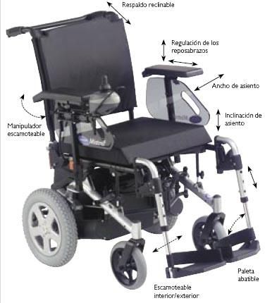 vendo silla de ruedas electrica