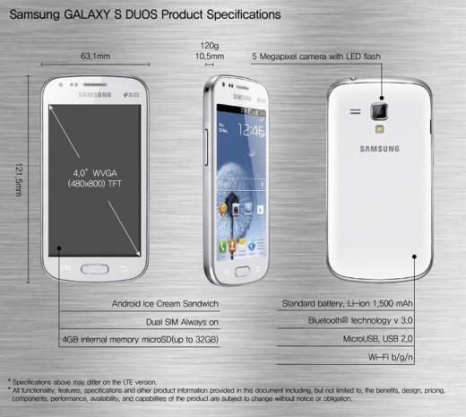 Samsung galaxy s dual sim