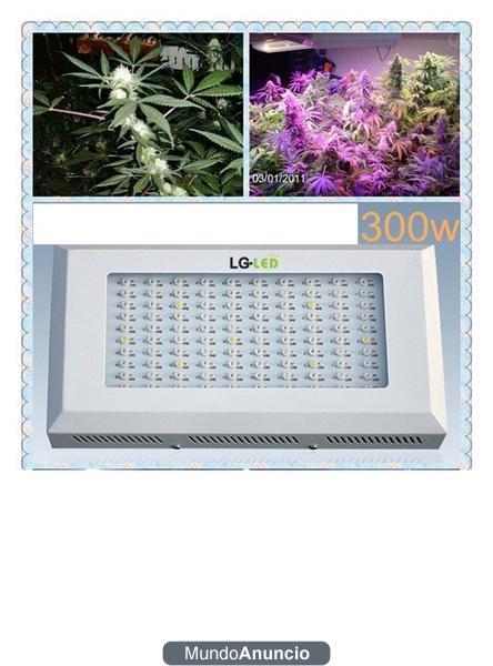 PANEL LED 300W