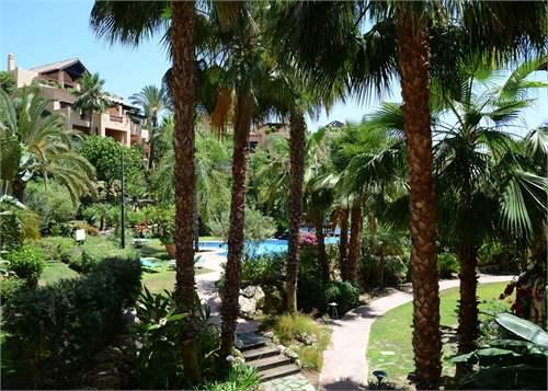 Apartment for Sale in Malaga, Andalucia, Ref# 2861582