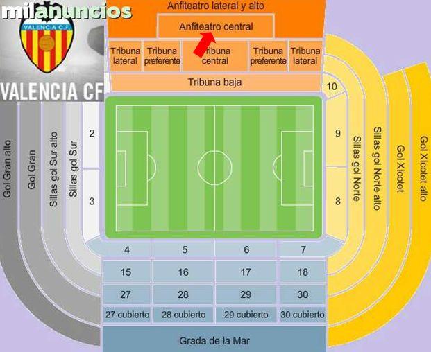Pases del Valencia