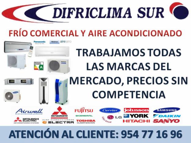 Difriclima sur