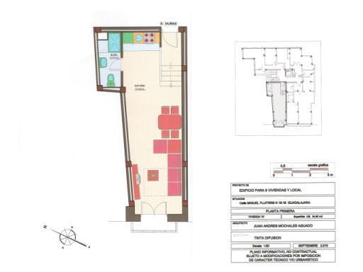 Estudio en Guadalajara
