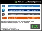 Mantenimiento de Ordenadores a Domicilio - mejor precio | unprecio.es