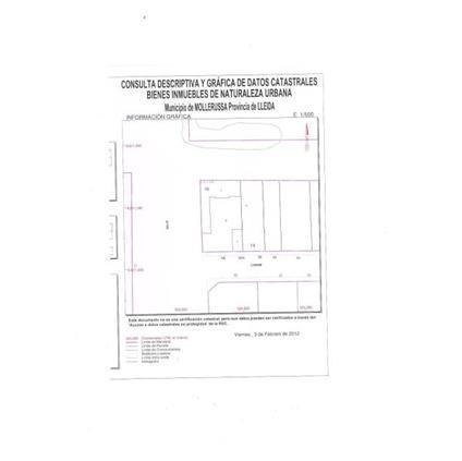 Terreno en Mollerussa