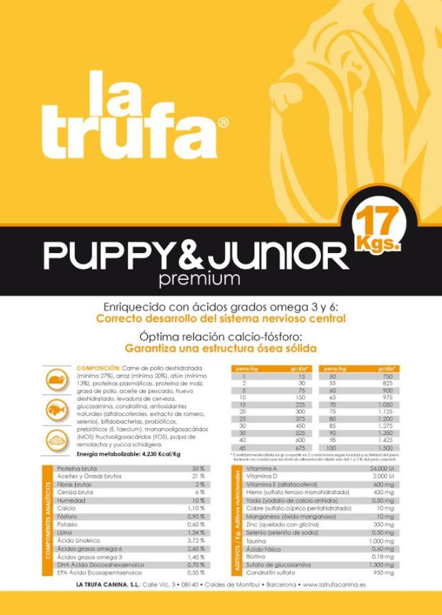 Pienso perro La Trufa Puppy Málaga