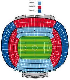 2 entradas barça v milan champions mejor sitio centro campo