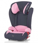 Römer Kidfix 2009 Grupo II/III (15-36 Kg) nueva - mejor precio | unprecio.es