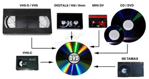 Paso o convierto cintas mini-dv, 8mm,vhs y vhs-c  a dvd. precio economico - a toda españa