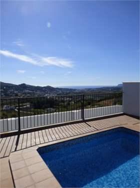 Apartment for Sale in Alicante, Comunidad Valenciana, Ref# 2919667