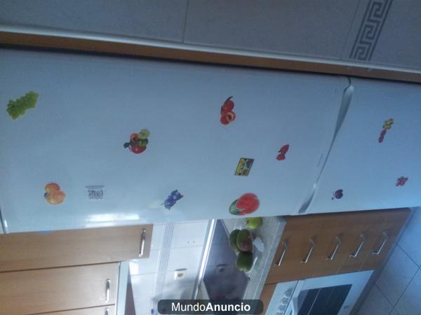 Electrodomesticos
