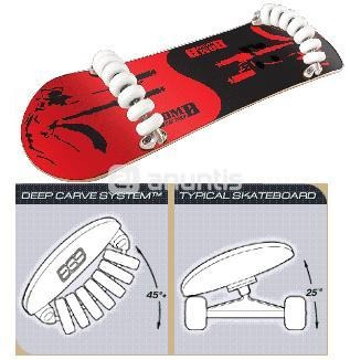 Flowboard , snowboard en el asfalto