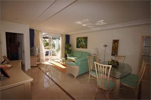 Apartment for Sale in Malaga, Andalucia, Ref# 2914894