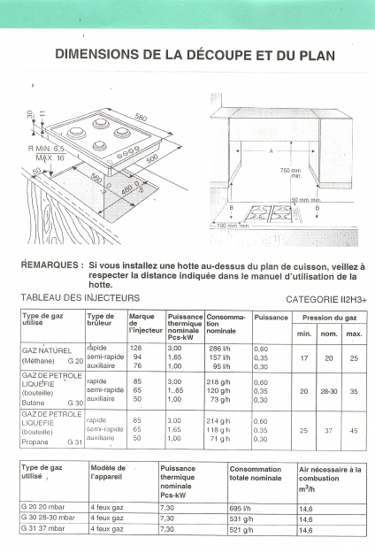 Placa de cocina a gas. acero inox. a ESTRENAR. IGNIS