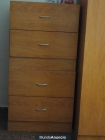 VENDO VARIOS MUEBLES; URGENTE!!! SOLO 200 EUROS - mejor precio | unprecio.es