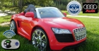 Audi R8 Spyder Volti con mando para padres - mejor precio | unprecio.es