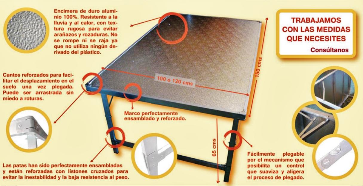 Mesa / Encimera de duro aluminio 100% Toda España