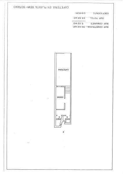 Residencia en Madrid