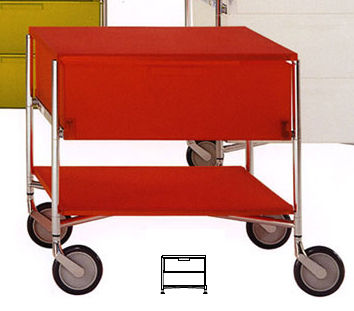 Kartell Mobil 2001