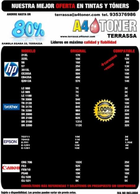 Cartuchos de tinta y toner - precios mayorista