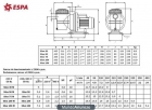 BOMBAS DEPURADORAS DE PISCINAS ESPA - mejor precio | unprecio.es