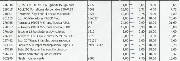 lote material escolar