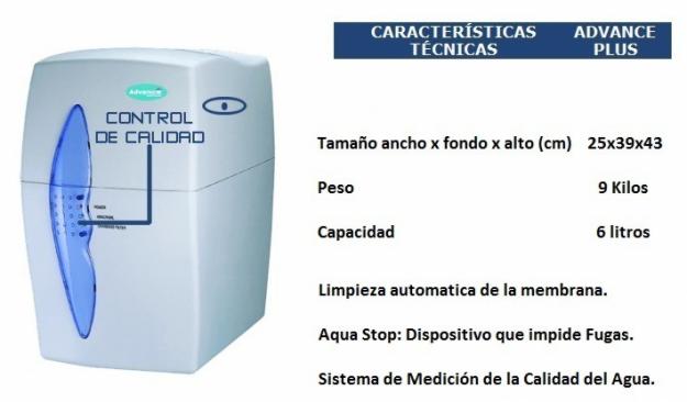 Purificador de agua por osmosis inversa