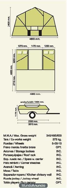 CARRO TIENDA COMANCHE COMPACT