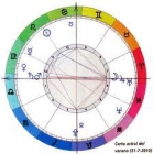 Astrologia Karmica - mejor precio | unprecio.es