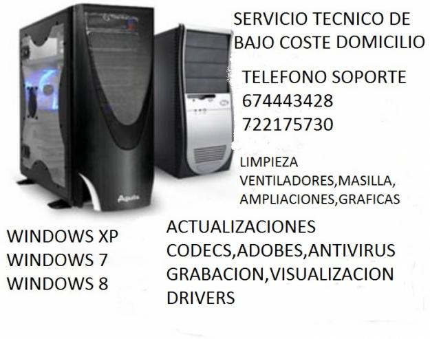 Informatica bajo coste instalaciones