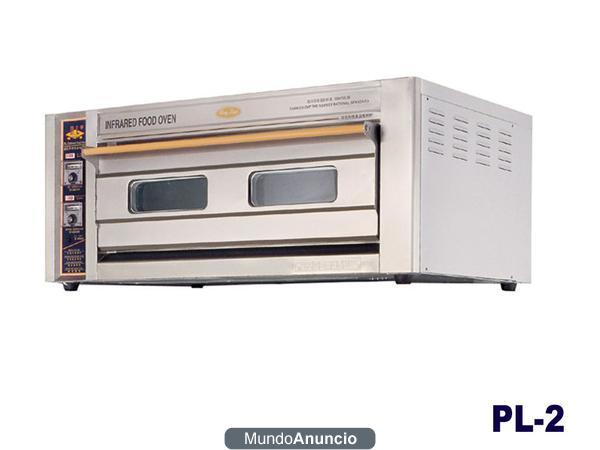 HORNO PARA PIZZA NEVO