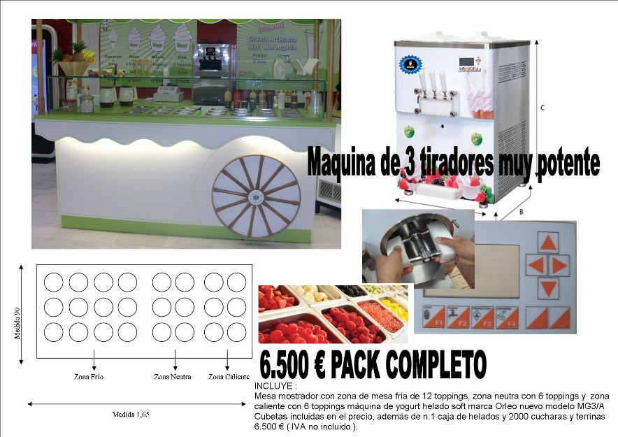 Maquina frozen yogurt mesa topping