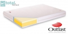 ** colchon de viscoelastica 135 x 190 *360 €* - mejor precio | unprecio.es