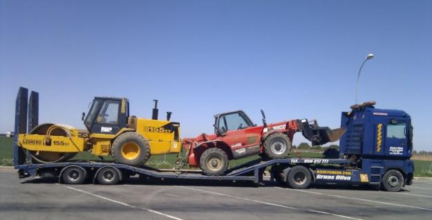 Transporte retorno de gondola