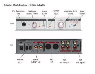 vendo tarjeta de sonido M-Audio Audiophile Firewire en perfecto estado