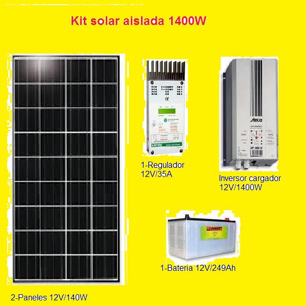 Venta kits solares, placas solares, energía solar, instalaciones solares, bombeos solares,