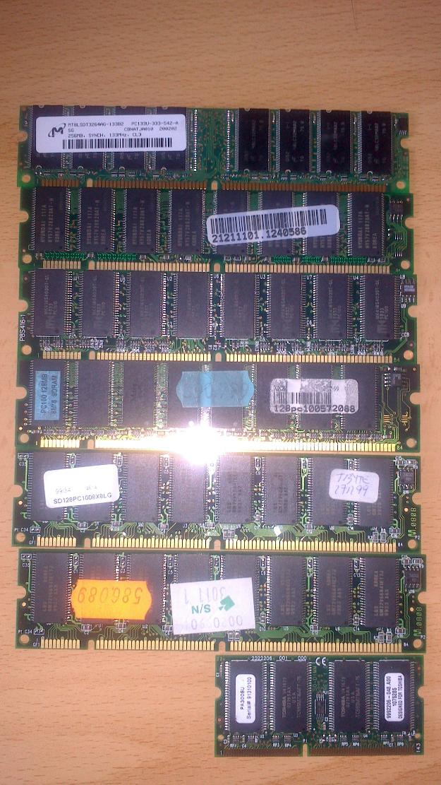 Módulos memoria RAM SD