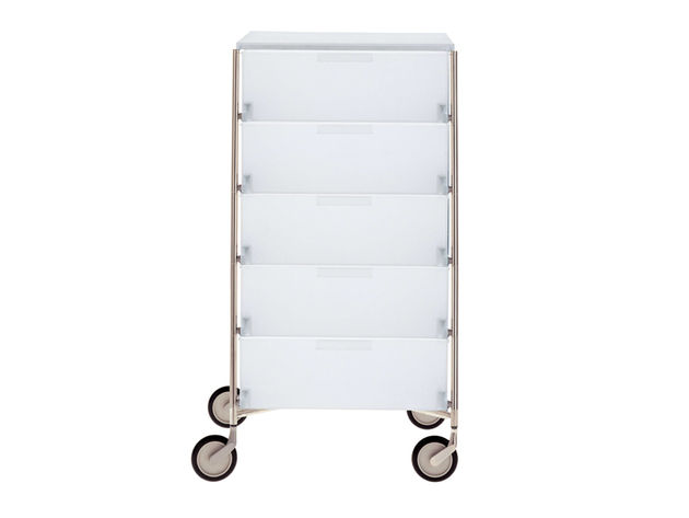 Kartell Mobil 2034