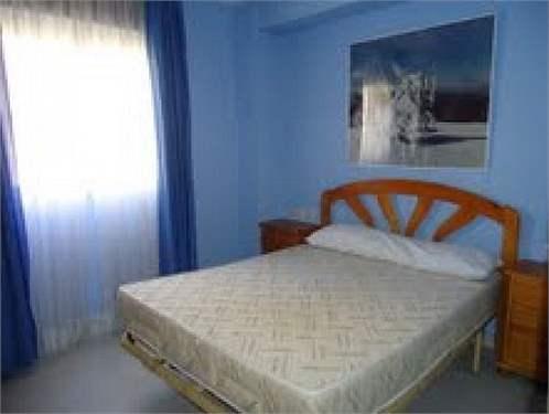 Apartment for Sale in Alicante, Comunidad Valenciana, Ref# 2919680