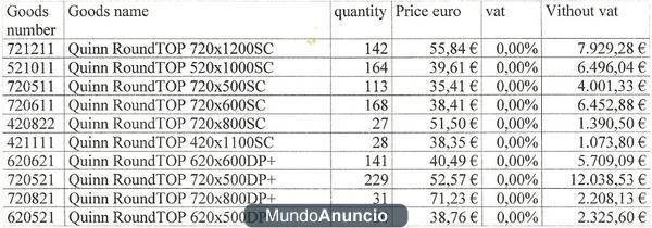 Urge venta de 1100 Radiadores Queen (Super Economico)