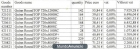 Urge venta de 1100 Radiadores Queen (Super Economico) - mejor precio | unprecio.es