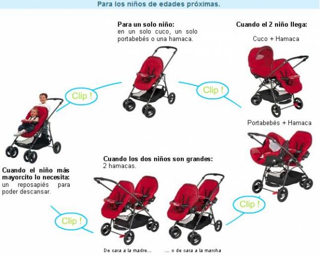 Vendo carrito gemelar 