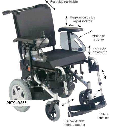 Silla de ruedas  con motor electrico